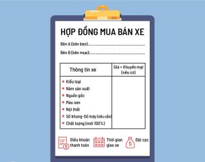 Mẫu Hợp Đồng Đặt Cọc Mua Bán Xe Ô Tô