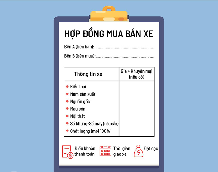 Mẫu Hợp Đồng Đặt Cọc Mua Bán Xe Ô Tô