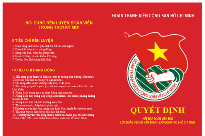 Mẫu Quyết Định Chuẩn Y Kết Nạp Đoàn Viên Mới